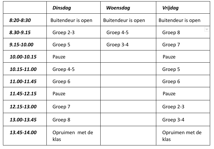 Kijk- Ouder kind gymles, opgave is nu geopend!