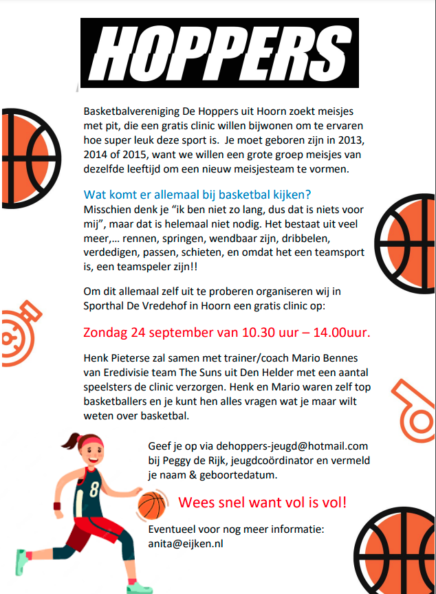 Basketbal clinic de Hoppers
